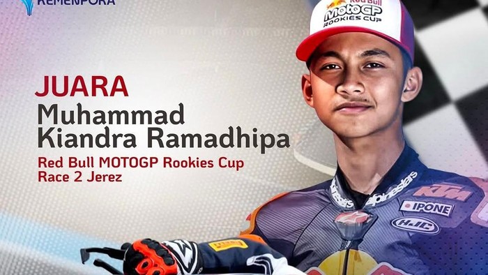 Pebalap muda Indonesia, Muhammad Kiandra Ramadhipa