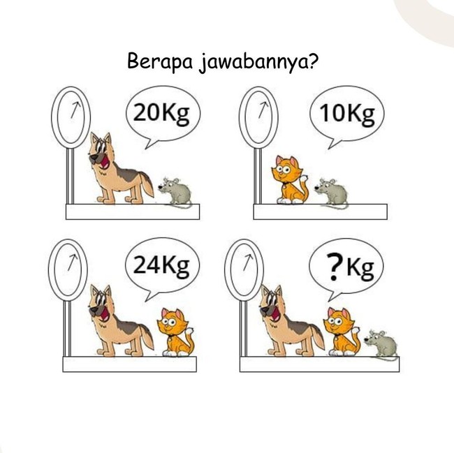 Permainan Gambar Ini Bisa Bikin Kepala Cenat-cenut, Si Ahli Matematika Boleh Maju