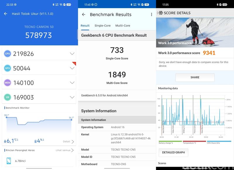 Benchmark Tecno Camon 50