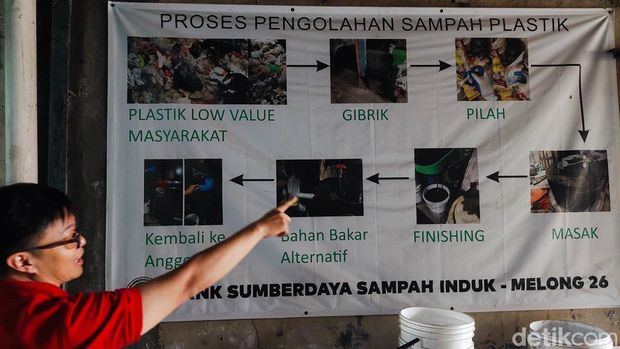 Petasol, BBM solar yang dihasilkan dari pengolahan sampah plastik