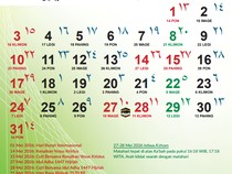 Tanggalan Jawa Bulan Mei 2026 Beserta Pasaran, Weton, dan Neptunya