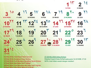 Tanggalan Hijriah Mei 2026 Beserta Konversi Jawa-Masehi dan Link PDF