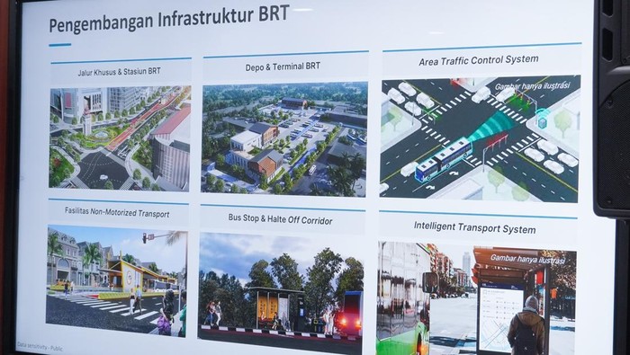 273 Unit BRT akan Hubungkan Medan, Binjai dan Deliserdang Mulai Juni 2027