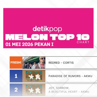 REDRED Cortis Debut di Melon Top 100