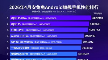 Daftar lengkap 10 HP Android terkencang di dunia hingga Apri 2026.Foto: Antutu