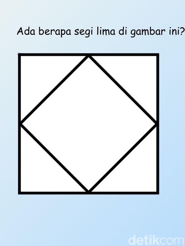 Boleh Sambil Melotot, Hitung Ada Berapa Objek yang Saling Bertumpuk di Gambar Ini!