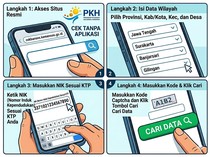 Cara Cek Bansos PKH Lewat HP Tanpa Aplikasi, Ini Link dan Jadwal Cair 2026