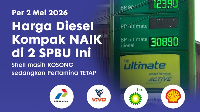 Harga Diesel