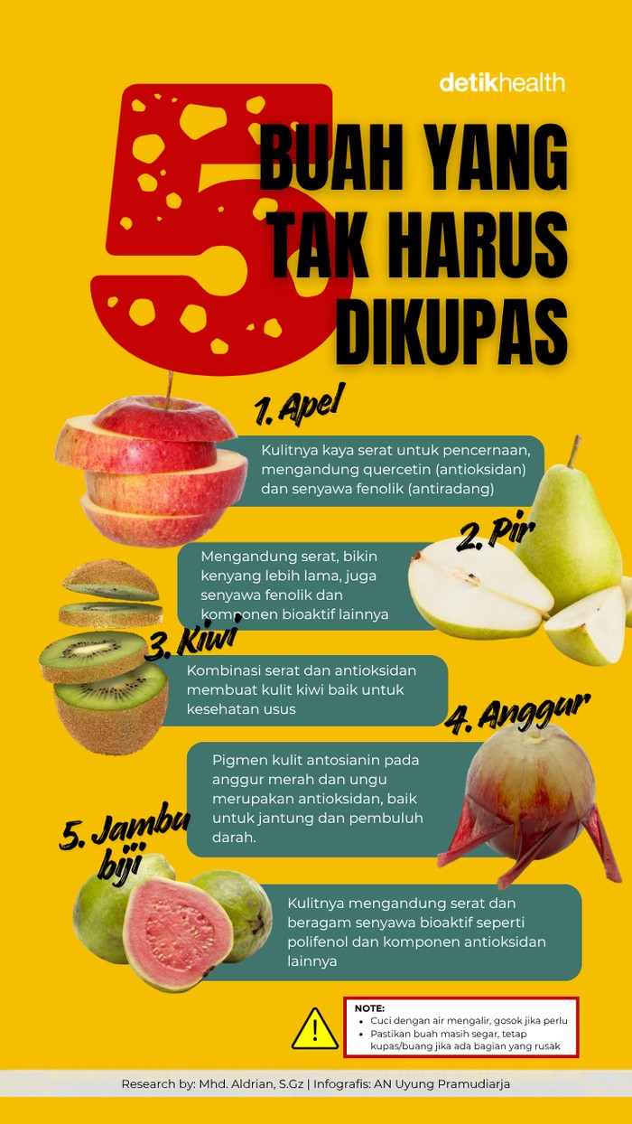 Infografis: 5 Buah yang Tak Perlu Dikupas