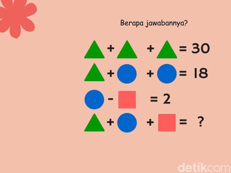 Teka-teki Penangkal Stres, Jaminan Full Senyum Kalau Benar Semua Jawabannya