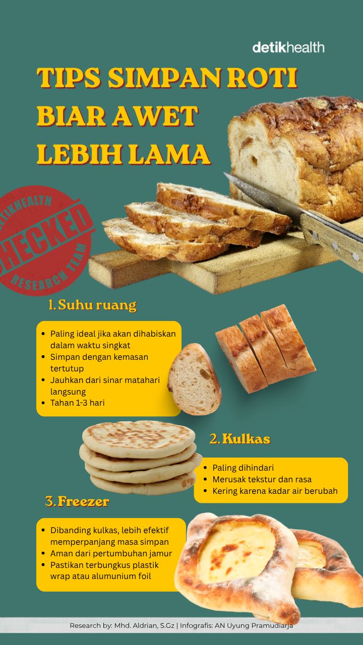 Infografis tips menyimpan roti