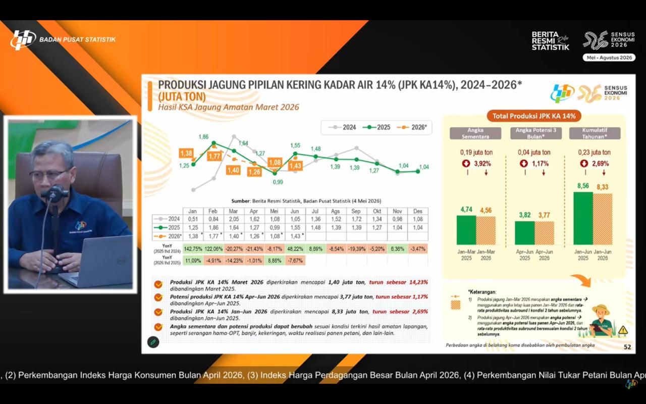 Deputi Bidang Statistik Distribusi dan Jasa BPS, Ateng Hartono saat menyampaikan Rilis BPS terkait Produksi Jagung Pipilan Kering Kadar air 14% (JPK KA14%) periode 2024-2026 di Jakarta, Senin (4/5/2026). (Tangkapan Layar Youtube/BPS Statistics)
