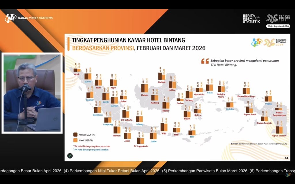 Deputi Bidang Statistik Distribusi dan Jasa BPS, Ateng Hartono saat menyampaikan Rilis BPS terkait Tingkat Penghunian Kamar (TPK) berdasarkan Provinsi, Februari dan Maret 2026 di Jakarta, Senin (4/5/2026). (Tangkapan Layar Youtube/BPS Statistics)