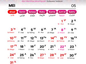 Tanggal Hijriah Hari Ini 8 Mei 2026, Cek Konversinya di Sini!