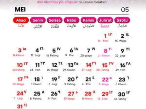 Tanggal 13 Mei Memperingati Apa? Ada Hari Hummus Internasional
