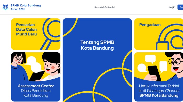 SPMB Kota Bandung 2026