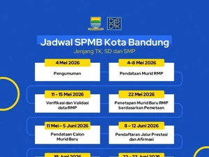 Disdik Bandung Usut Dugaan KK Restoran-Karaoke di SPMB 2026