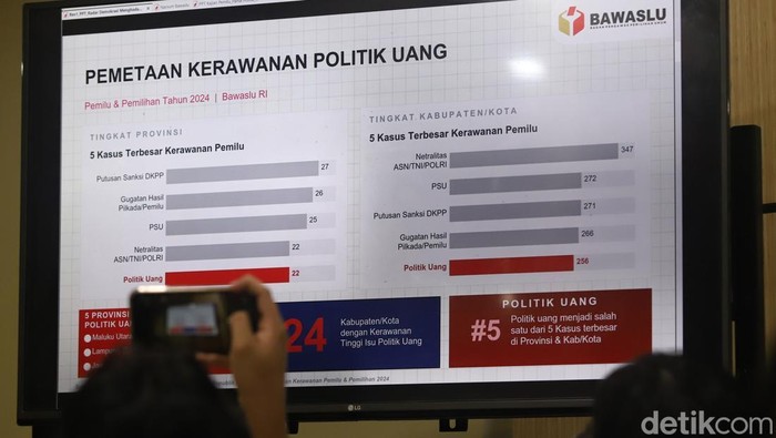 Bawaslu Kaji Sistem Transaksi Nontunai Pemilu Anggota Bawaslu RI Herwyn J.H. Malonda, Kasatgas Direktorat Monitoring KPK Kiagus Ibrahim, dan dosen FISIP UMJ Djoni Gunanto menjadi pembicara dalam diskusi di Jakarta, Rabu (6/5/2026).