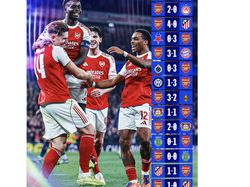 Gegap Gempita Arsenal Lolos Final Liga Champions Setelah 20 Tahun
