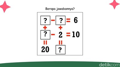 Cuma Orang Jago Matematika yang Bisa Selesaikan Tes Ini, Berani Coba?
