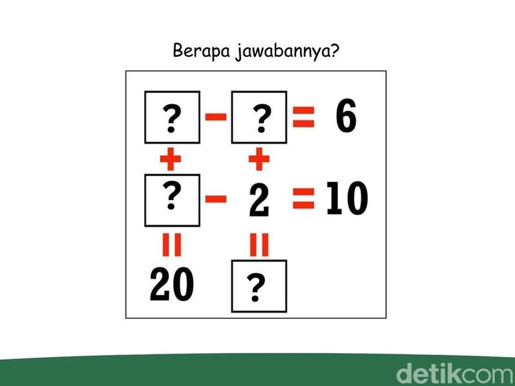 Cuma Orang Jago Matematika yang Bisa Selesaikan Tes Ini, Berani Coba?