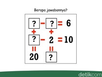 Cuma Orang Jago Matematika yang Bisa Selesaikan Tes Ini, Berani Coba?