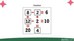 Cuma Orang Jago Matematika yang Bisa Selesaikan Tes Ini, Berani Coba?