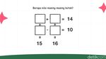 Cuma Orang Jago Matematika yang Bisa Selesaikan Tes Ini, Berani Coba?