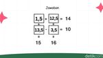 Cuma Orang Jago Matematika yang Bisa Selesaikan Tes Ini, Berani Coba?