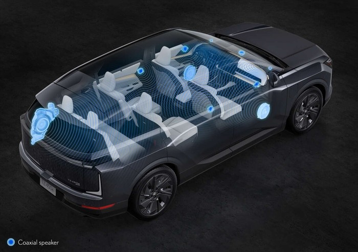 Lihat Lebih Dekat SUV Listrik Premium Terbaru Lexus TZ