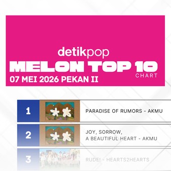 Cortis & Yena Meroket ke 10 Teratas Melon Top 100