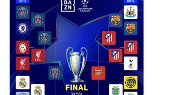Jika misi PSG adalah dua kali juara berurutan, maka misi Arsenal adalah untuk menjuarai Liga Champions untuk pertama kalinya. Foto: X.com