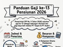 Panduan Lengkap Pencairan Gaji ke-13 Pensiunan di 2026