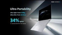 ASUS ExpertBook Ultra, Laptop Bisnis Flagship Berbasis AI