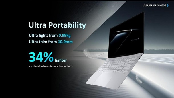 ASUS ExpertBook Ultra, Laptop Bisnis Flagship Berbasis AI