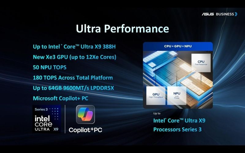 ASUS ExpertBook Ultra