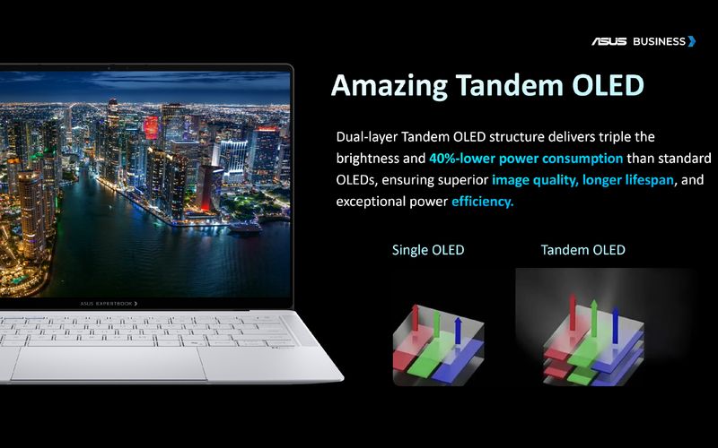 ASUS ExpertBook Ultra