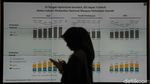 BSI Bukukan Laba Rp2,2 Triliun pada Kuartal I 2026