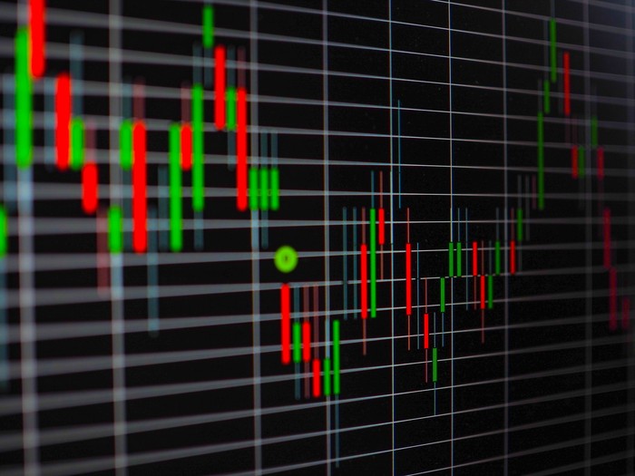 RATU Caplok 5% Blok Kasuri, IHSG Tertekan Jelang Pengumuman MSCI