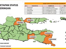 5 Daerah di Jatim Masuk Status Siaga Kekeringan, Ini Daftarnya