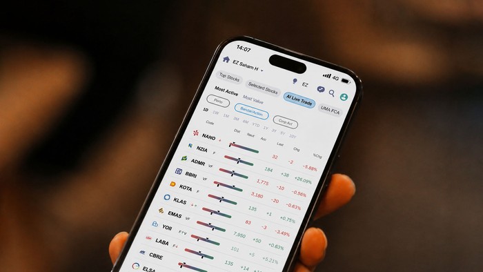 Aplikasi Beli Saham IPOT
