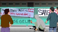 Siklus Berulang Kekerasan Seksual di Pesantren