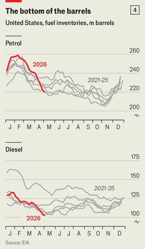 The Economist