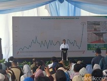 Canda Mentan Amran Warnai Panen Raya Kedelai di Nganjuk