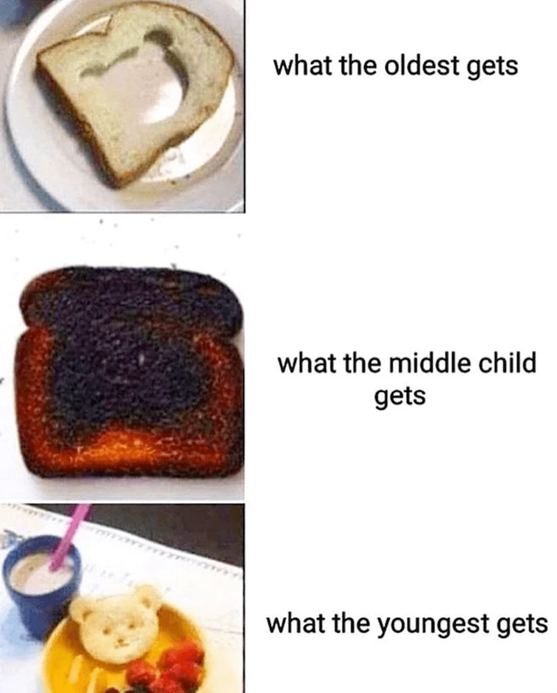 Siapa yang merupakan anak tengah pasti bakal ngerasa relate sama meme berikut ini. Sing sabar ya, Bos!