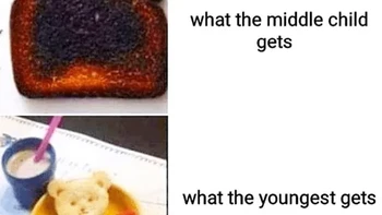 Bedanya anak sulung, anak tengah, dan anak bontot, bila digambarkan lewat menu sarapan. Foto: theChive