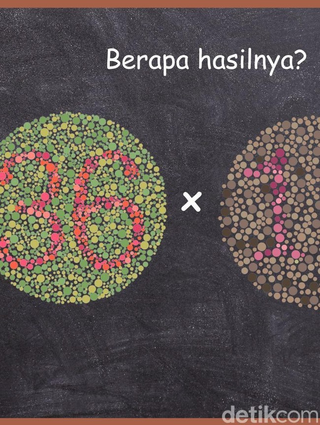 Kelamaan Libur Bahaya buat Otak, Panasin dengan Teka-teki Ini Yuk!