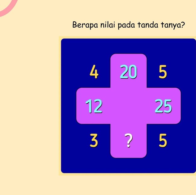 Buat yang Nggak Jago Matematika, Teka-teki Ini Bisa Bikin Otak Ngebul