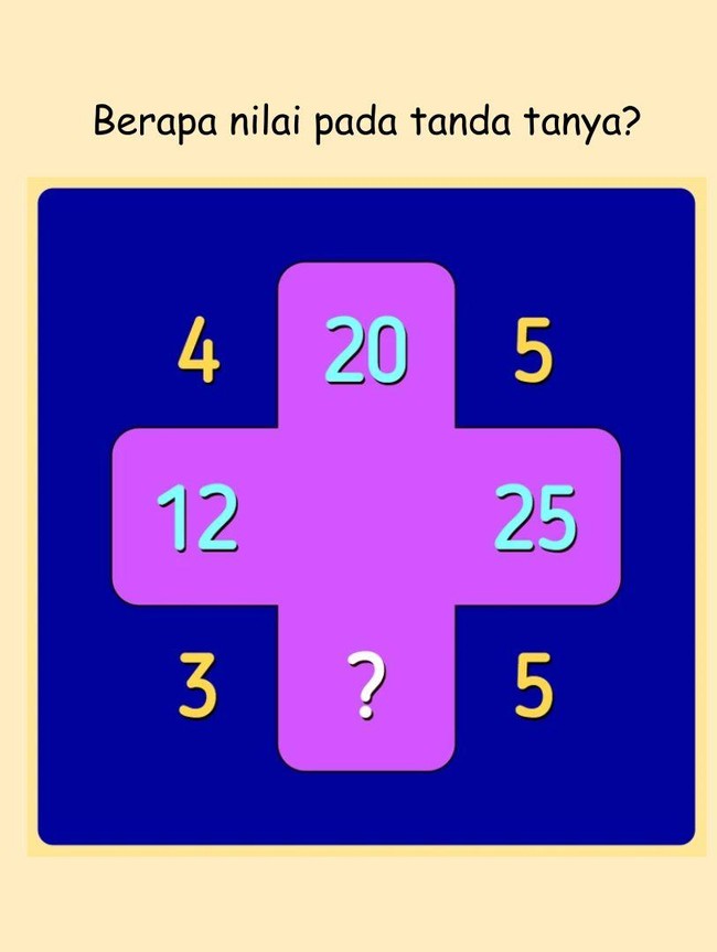 Buat yang Nggak Jago Matematika, Teka-teki Ini Bisa Bikin Otak Ngebul