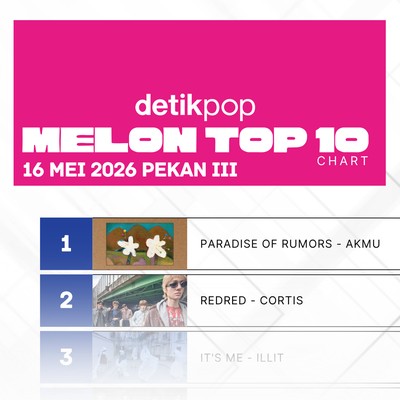 BTS Out, Cortis-ILLIT Pasang Badan di Melon Top 10